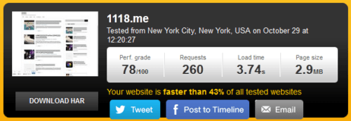 Pingdom-WebSite-Speed-Test